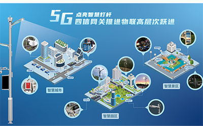 四信5G智慧灯杆落地厦门软件园 赋能园区实现智慧升级