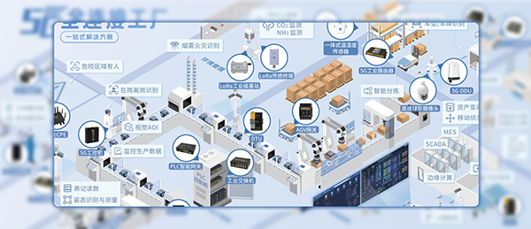 5G+设备联网与数据采集应用