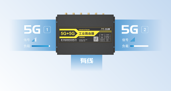 5G双卡双模工业路由器