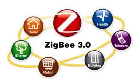 ZigBee模块