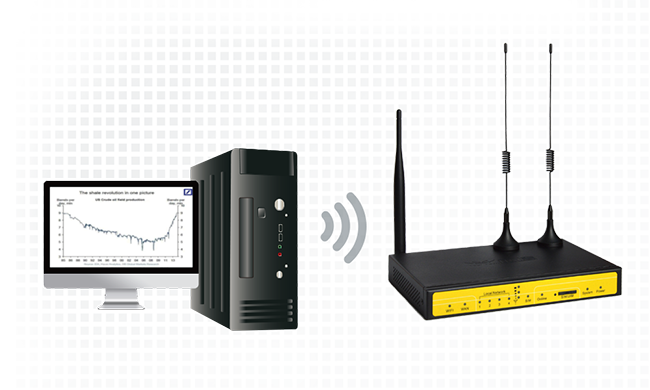 4G工业路由器特点