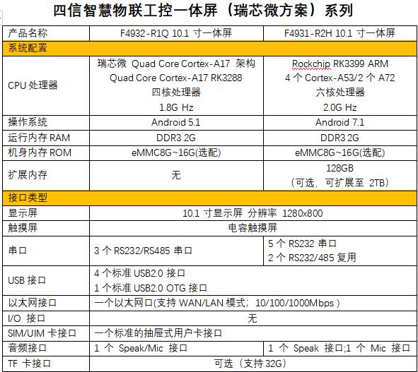 10寸屏工控机