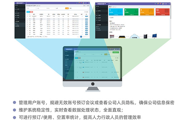 智能会议室预订系统后台