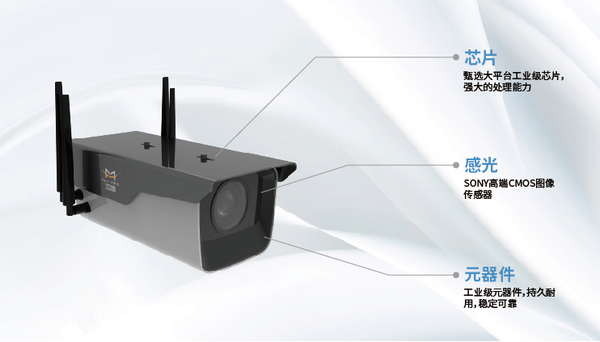 5G RTU 网络摄像头