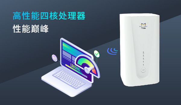 5G商用CPE功能