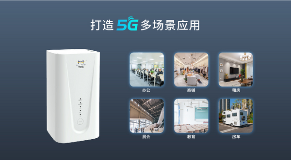 5G商用CPE应用