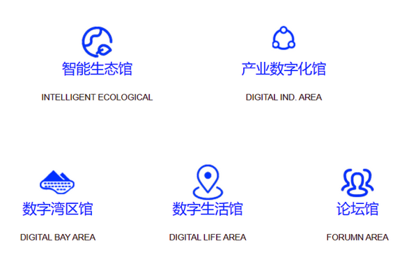 2021国际数字科技展暨天翼智能生态博览会