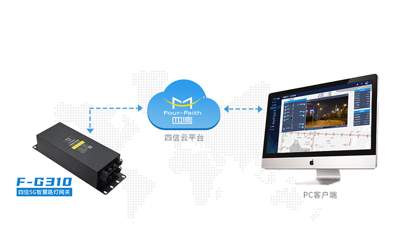 5G智慧灯杆网关