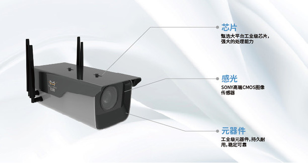 5G RTU网络摄像头