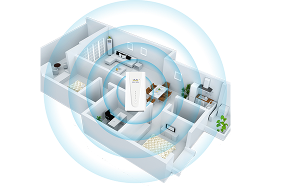 5G CPE家庭WiFi全屋覆盖