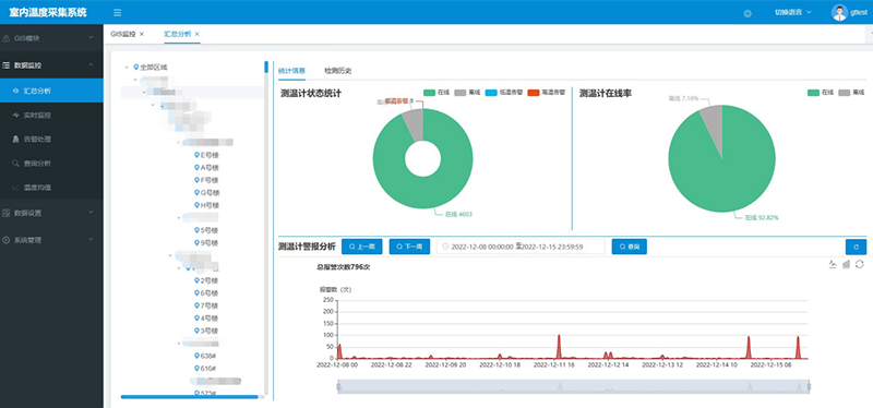 四信NB-IOT室内温度采集系统